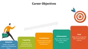 Career Objectives Presentation And Canva Template