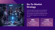 Platform Launch PowerPoint Presentation And Canva Template