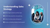 Sales Strategy And Digital Marketing PPT And Canva Template