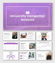 University Competitor Analysis PPT And Canva Template