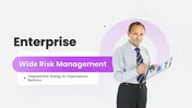 Enterprise Wide Risk Management PPT And Canva Template