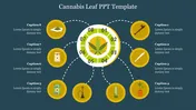 Cannabis PPT Templates and Google Slides For Presentation Cannabis PPT Templates and Google Slides For Presentation