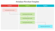 Creative Swimlane Flowchart Template For Presentation