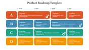 Product roadmap template with four rows labeled A to D and yearly columns from 2018 to 2021.