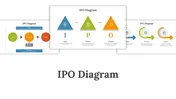 IPO Diagram PowerPoint Presentation and Google Slides Themes