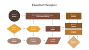 Free Flowchart Template PowerPoint & Google Slides