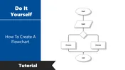 Check out How To Create A Flowchart In PowerPoint Slides