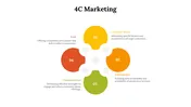 4C Marketing PPT Presentation and Google Slides Themes