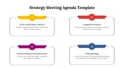 Strategy Meeting Agenda PowerPoint and Google Slides Themes