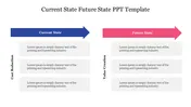 Current State and Future State Google Slide For PowerPoint Presentation