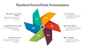 Get Now Flywheel PowerPoint And Google Slides Templates Get Now Flywheel PowerPoint And Google Slides Templates