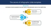 Attractive Infographic Template with Three Nodes