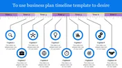 PowerPoint Monthly Timeline Template Free & Google Slides