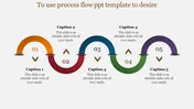 Colorful flowchart in PowerPoint showing five stages with directional arrows, each with a unique caption for each step.