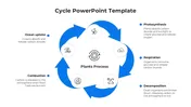 Blue cycle diagram in a PowerPoint template illustrating from ocean uptake to photosynthesis with icons and descriptions.