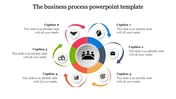 Impressive Business Process PowerPoint Slide Template