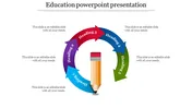 Multicolor Education PPT Presentation for Academic Success