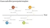 Free PPT Presentation on Cause and Effect & Google Slides