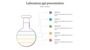 Editable Laboratory PowerPoint And Google Slides Templates