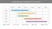 Free Gantt Chart Template PowerPoint and Google Slides