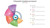 Free PowerPoint Circle Diagram Template & Google Slides