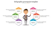 Essential Infographic PPT Template for Data Presentation