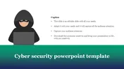 Creative Cyber Security Board PPT and Google Slides