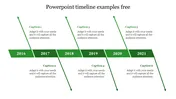 A slide showing a green timeline from 2016 to 2021 with six caption boxes, each aligned to the respective year.