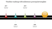 Black roadmap featuring a timeline with traffic cones in red, blue, green, and purple, ending with a golden goal icon.