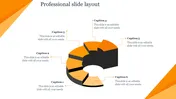 Use Interactive Google Slides and PowerPoint Templates