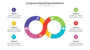 Ready To Use Loop PowerPoint Presentation Templates