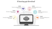 Best E-learning marketing plan template Presentation Slide