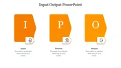 Shop Now!!Free Input And Output PowerPoint Presentation