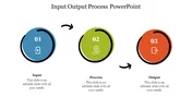 Best Input Process Output PPT Template & Google Slides