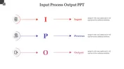 Input Process Output PowerPoint Template and Google Slides