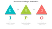 Input Process Output PowerPoint Template and Google Slides