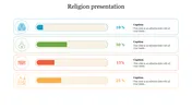 Free Bible PowerPoint Google Slides Presentation & Template