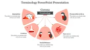 Multi-Color Coronavirus Safety PowerPoint Template