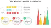 Free Dashboard Template For PowerPoint and Google Slides