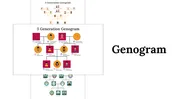Genogram Example PowerPoint and Google Slides Themes