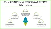 Comprehensive Analysis PowerPoint Templates for Success