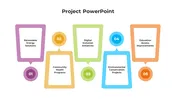 Get Our Project Phases PPT And Google Slides Templates