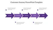 Customer Journey 5 Steps PPT Template and Google Slides