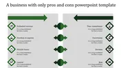 Positive & Negative PowerPoint Presentation & Google Slides