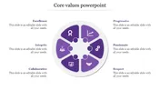 Professional Value Chain PowerPoint Presentation Template