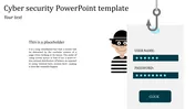 Creative Cyber Security Board PPT and Google Slides