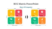 Matrix PowerPoint and Google Slides Templates