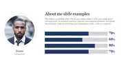 About Me Slide Examples PowerPoint Template & Google Slides