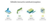 Interactive notebook slide with four icons representing a tablet, calendar, books, and document files, each with captions.