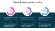 Creative Data Analysis PPT Templates and Google Slides